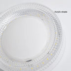 Moderne LED Plafondlamp Opbouw Plafondverlichting Slaapkamer Badkamer Decor Huisaccessoires Chandeliers Woonkamer Plafondverlichting