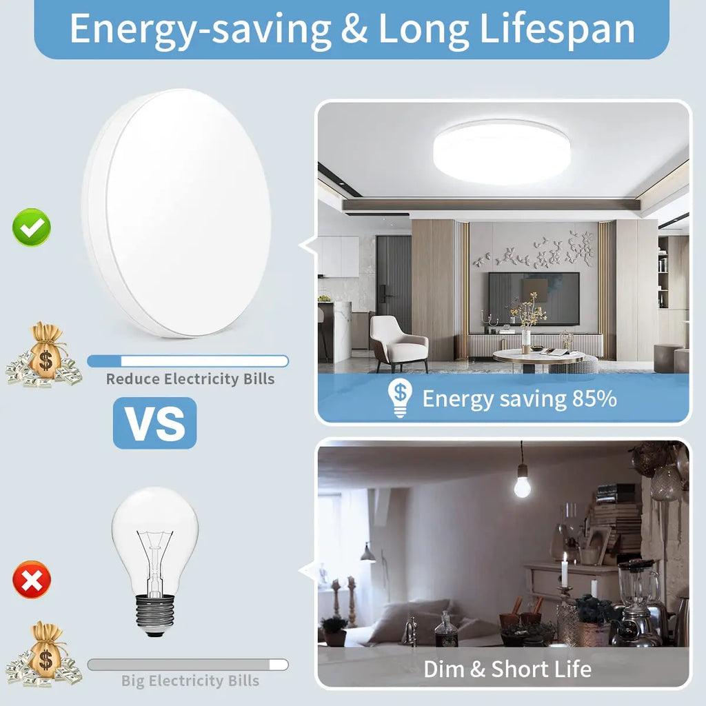 IRALAN Ultra-Dunne Ronde LED Plafondlamp