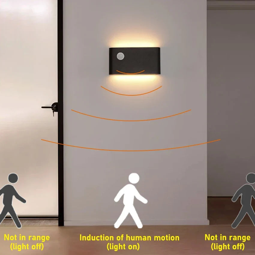 Moderne LED Buiten Bewegingssensor Waterdichte Wandlamp - Ideaal voor Tuin-, Binnenplaats- en Gangverlichting